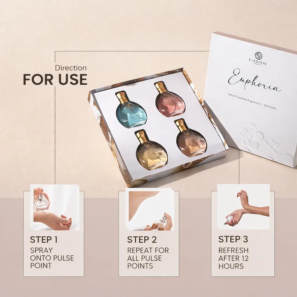 Carlton London Euphoria Women Perfume Gift Set (4x30ml)